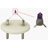 Doprovodný obrázek