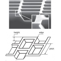 Doprovodný obrázek