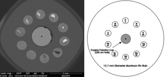 Doprovodný obrázek