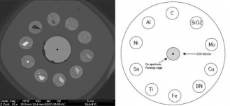 Doprovodný obrázek