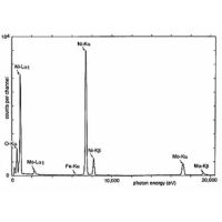 Doprovodný obrázek