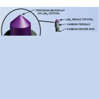 Doprovodný obrázek