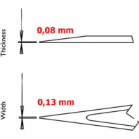Doprovodný obrázek
