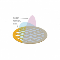 Doprovodný obrázek