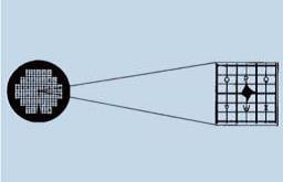 Doprovodný obrázek