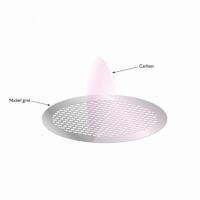 Doprovodný obrázek