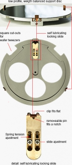 Doprovodný obrázek
